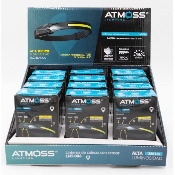 LINTERNA CABEZA SENSOR TIPO CINTA AJUSTABLE CON BATERIA DE LITIO 1200mAh, 350LM, Usb TIPO C