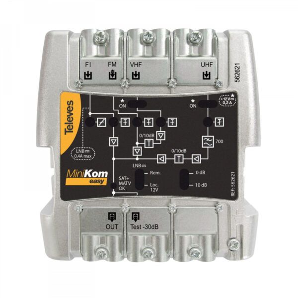 Central banda ancha MINIKOM 4E/1S EasyF FM-V-U-FI